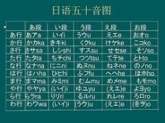 学业与考试运势分析